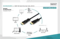 Digitus AK-330125-200-S HDMI 2.0b - HDMI 2.0b Kábel 20m - Fekete