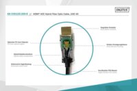 Digitus AK-330125-200-S HDMI 2.0b - HDMI 2.0b Kábel 20m - Fekete