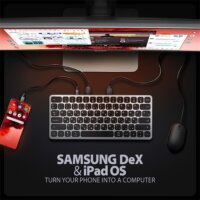 Axagon HMC-KB-HU Billentyűzet USB HUB - Magyar