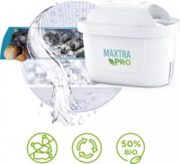 Brita Marella Maxtra Pro Vízszűrő Kancsó 2,4L - Kék