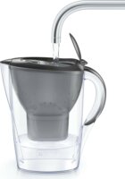 Brita Marella Maxtra Pro Vízszűrő Kancsó 2,4L - Szürke