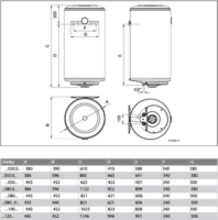 Bosch TR1000T 150 HB Elektromos Forróvíztároló Bojler 150 Liter