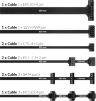 NJOY 850W Alpha+ 850 80 Plus Gold Tápegység