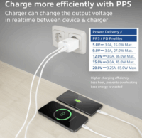 ACT AC2165 2 x USB-C Hálózati töltő - Fehér 65W