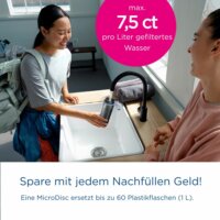 Brita Fill & Go Active Vízszűrő kulacs 0,6L Kék + 2db MicroDisc filter