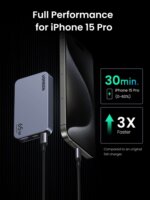 UGREEN Nexode Pro 65W GaN Travel Charger Profi Utazó Töltő Adapter