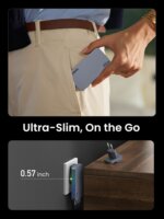 UGREEN Nexode Pro 65W GaN Travel Charger Profi Utazó Töltő Adapter