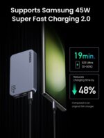 UGREEN Nexode Pro 65W GaN Travel Charger Profi Utazó Töltő Adapter