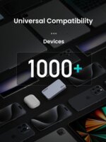 UGREEN Nexode Pro 65W GaN Travel Charger Profi Utazó Töltő Adapter