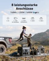 Anker SOLIX C800X Powerstation - Hordozható Akku Állomás 768 Wh