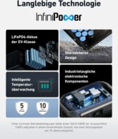 Anker SOLIX C800X Powerstation - Hordozható Akku Állomás 768 Wh