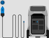 EcoFlow Delta Pro 3 Portable Powerstation Hordozható Erőmű 4000 Watt