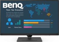 BenQ 27" BL2790T 16:9 FullHD IPS LED Monitor