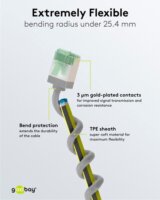 goobay Ultraflexibles U/FTP Cat 8.1 RJ45 Slim Patch kábel 2m - Szürke