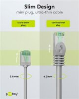 goobay Ultraflexibles U/FTP Cat 8.1 RJ45 Slim Patch kábel 1m - Szürke