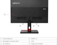 Lenovo 21,5" ThinkVision S22i-30 16:9 FHD IPS Monitor - Fekete/Piros