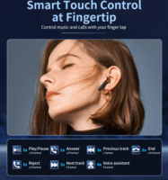 Choetech BH-T19 TwinkleMinis ENC TWS Wireless Headset - Fekete