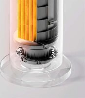 Xiaomi Fan Heater Elektromos Kerámia Hősugárzó 2000W - Fehér