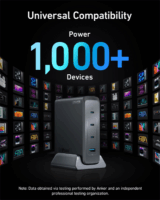 ANKER 3xUSB-C / USB-A Hálózati Töltő Adapter (5 - 20V / 3A / 240W) - Fekete