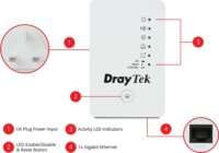 DrayTek VigorAP 802 AC1200 Dual Band 300 / 866 Mbps WiFi-5 beltéri Access Point