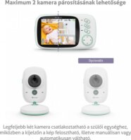 TrueLife NannyCam H32 Pro Wireless Digitális Babamonitor Bébiőr