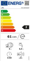 Eta 138490000F Szabadonálló asztali mosogatógép 60,5cm 6 teríték - Fehér