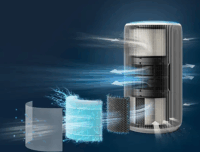 Philips AC3220/10 Okos Légtisztító 36 Watt 135m2 - Szürke / Fehér