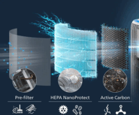 Philips FY3400/30 Eredeti HEPA és aktívszén szűrő PureProtect 3400 légtisztítóhoz