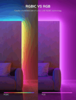 Govee H612CCD1 Dekor LED szalag 10m - RGBIC