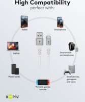 Goobay 74532 USB-C apa - USB-A apa 2.0 Adat és töltőkábel 3m - Fehér