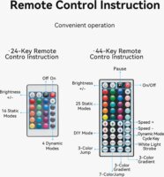 Vention PAEWH Szilikon Neon LED szalag - 2m