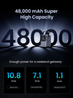 Ugreen 25286 Powerbank 2 x USB-A + 3 x Type-C / 48000mAh 300W - Szürke