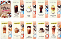 Coffee Rush Hab a tortán társasjátékhoz kiegészítő