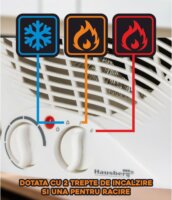 Hausberg HB-8501AB Szabadonálló Elektromos Hősugárzó 2000 W - Fehér