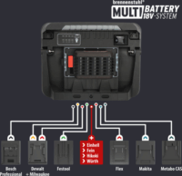 Brennenstuhl Multi akkumulátoros LED munkalámpa 3150 lumen - Fekete