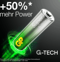 GP GPSUP15A984S40 Super Alkáli Ceruzaelem AA (40db /csomag)