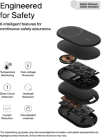 Belkin WIZ028vfBK Magsafe Töltő és Telefontartó 15W - Fekete