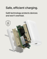 Belkin Boost Charge Pro 4xUSB-C Hálózati Töltő Adapter 200W- Fehér