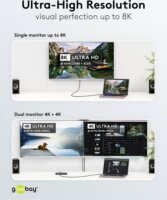 Goobay 74193 USB-C apa - USB-C apa 4.0 Adat és töltőkábel 2 m - Fekete