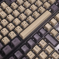 Ventaris Phoenix Keycap KC-200 Billentyűkészlet