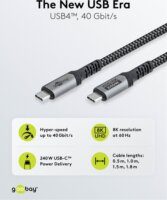 Goobay 74213 USB-C apa - USB-C apa Adat és töltő kábel 1.8m - Szürke
