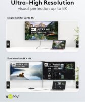 Goobay 74212 USB-C apa - USB-C apa Adat és töltő kábel 1.5m - Szürke