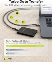 Goobay 74211 USB-C apa - USB-C apa Adat és töltő kábel 1m - Szürke