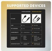 Axagon ADA-HCPD USB-C - USB-C/DAC Audio Átalakító Adapter 60W - Fekete