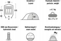 High Peak Nevada 3.1 4 személyes Kupola sátor 325 x 180 x 210 cm - Zöld / Szürke