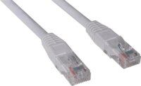 Sandberg 306-94 UTP CAT6 RJ45 Patch Kábel 2m -Szürke