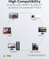 Goobay USB-C - HDMI 4K Átalakító kábel 1m - Fekete