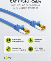 goobay 91592 S/FTP Cat7 RJ45 600MHz (Cat6a 500MHz) Patch kábel 1.5m - Kék
