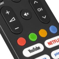 Hama 00221066 Univerzális Sony Távirányító - Fekete