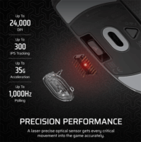 Corsair M55 Wireless Gaming Egér - Fekete